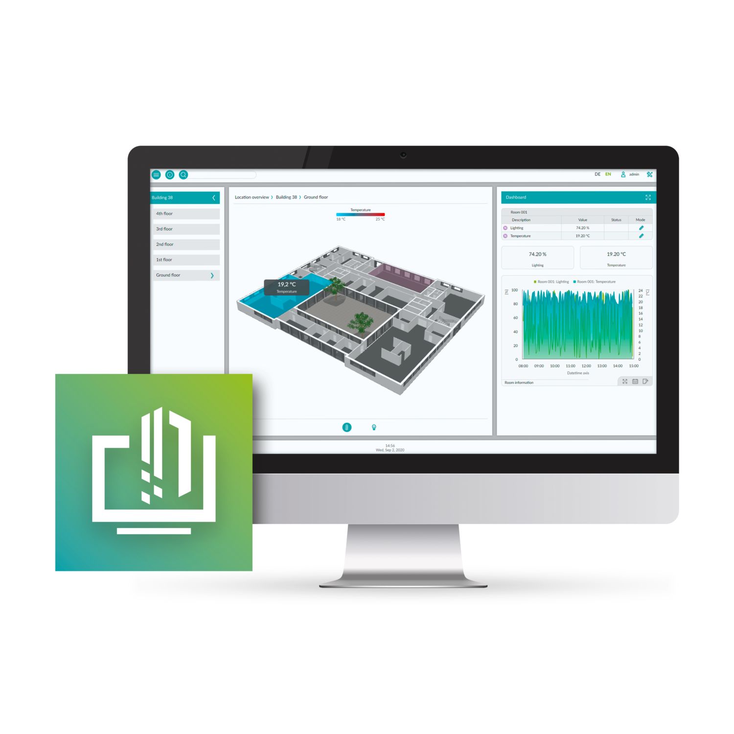 EM-VIEW UPGRADE 50000 TO UNL